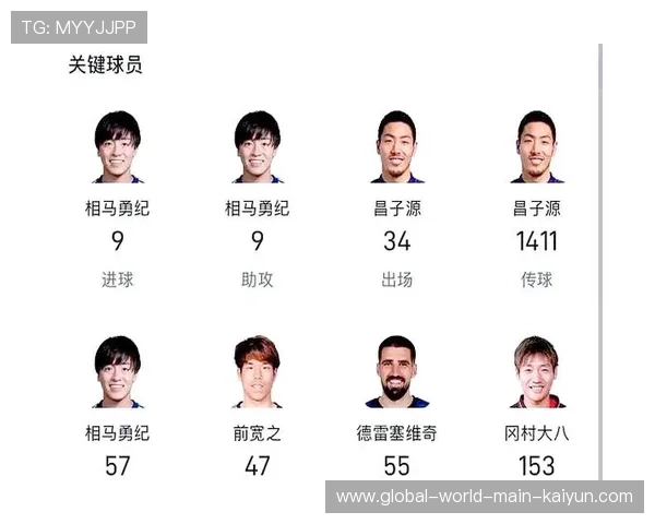 町田泽维亚体育总监谈亚冠经济收益 日本球队商业价值稳步提升