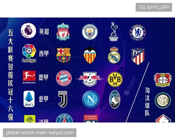 英超九队征战欧战全存活 积分领先优势仍难撼动